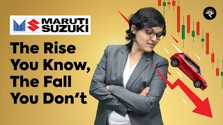 Maruti Suzuki Ltd. | Fundamental Analysis | CA Rachana Ranade screenshot 1