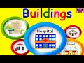 BUILDINGS VOCABULARY for Beginners, Kids, Kindergarten with Emojis - Learn Building Names in English