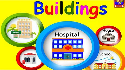 BUILDINGS VOCABULARY for Beginners, Kids, Kindergarten with Emojis - Learn Building Names in English - DayDayNews