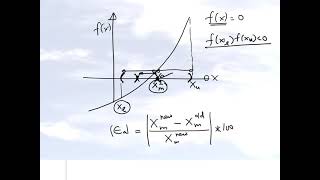 Chapter 03.03: Lesson: Bisection Method Algorithm for Solving a Nonlinear Equation