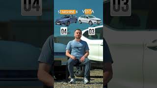Веста vs Старшайн 6 #веста #лада #чанган #джили #ладаседан #ладавеста #ладаавто #вестасвкросс #авто