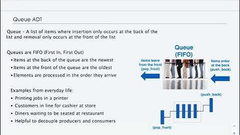 Queues and Stacks Part1: Review of Lists and Queue ADT