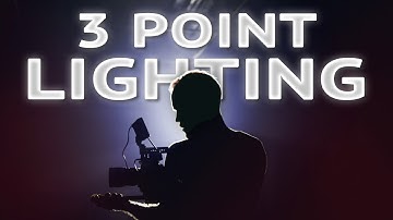 3 Point Lighting Explained in 221 seconds