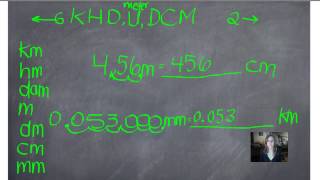 Lesson 12-2, Using Metric Units of Length