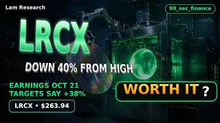 Deep Dive - Lam Research (LRCX) at $263.94: Down 40% From High — Still a Buy