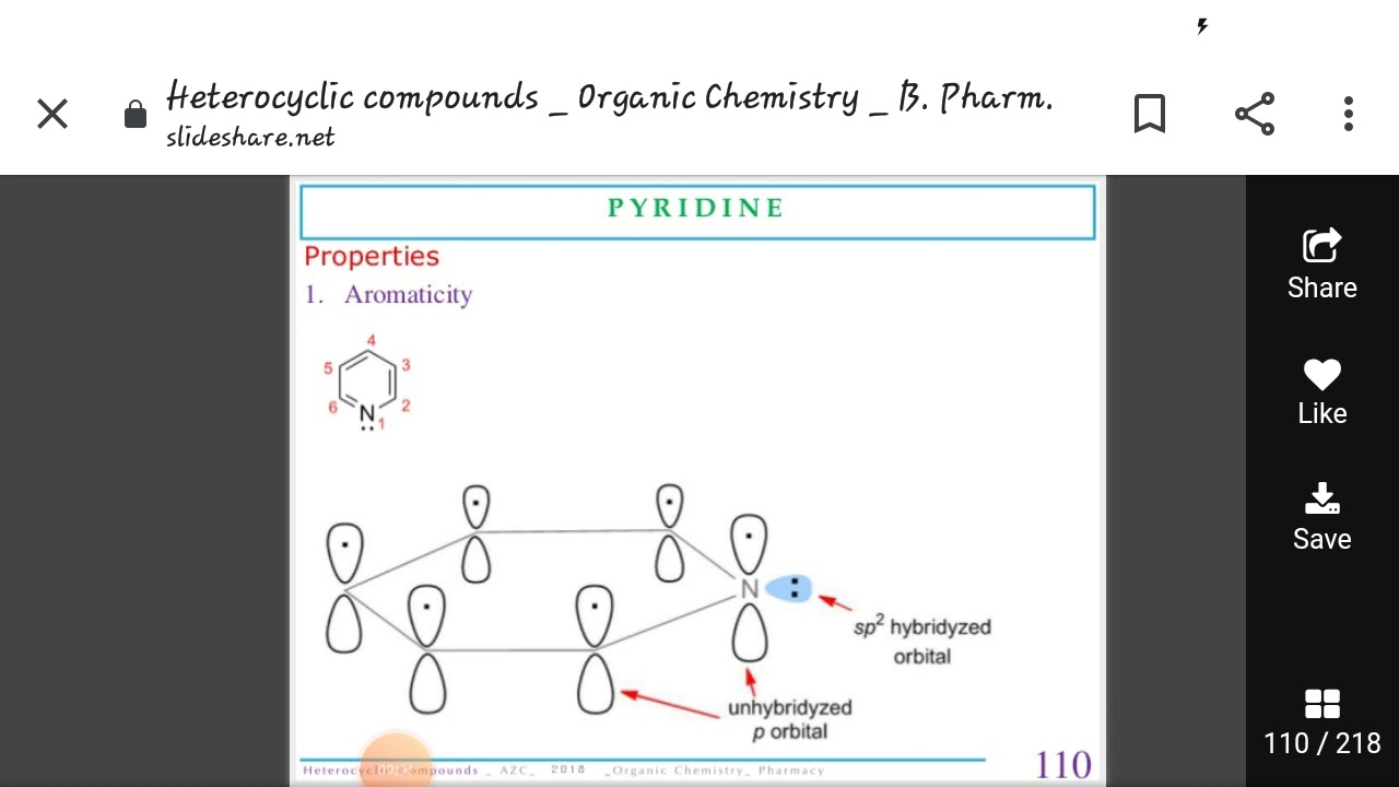 Organic chemistry III, heterocyclic, Pyridine - YouTube