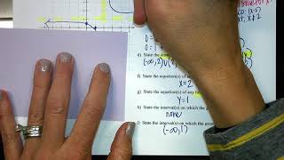 Math 3 Notes Unit 4.6 Graphing Rational Functions