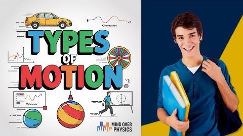 Linear, Circular & Oscillatory Motion | Physics Made Simple 🏃🚀⏱️🚴🚢🪂