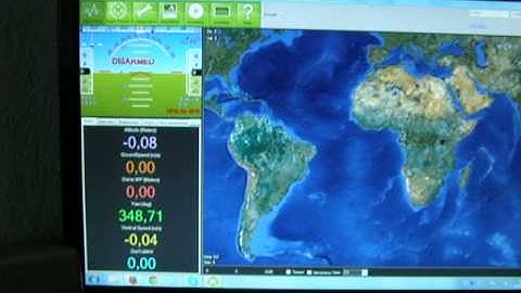 Problem with horizon