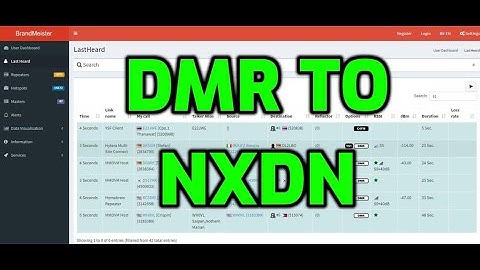 DMR TO NXDN-CROSSMODE-PI-STAR hotspot