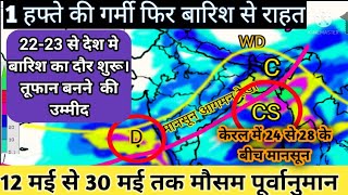 20 days weather forecast।जल्द मिलेगी गर्मी से राहत।जल्द शुरू होगा बारिश का दौर।तूफान बनने की आसंका।