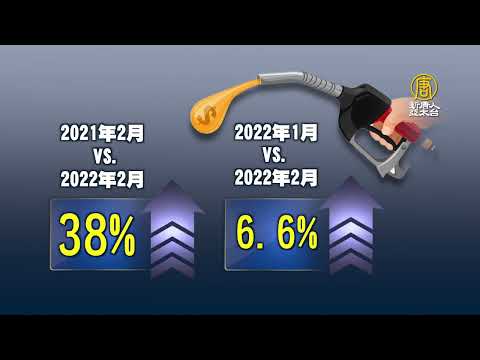 创40年来新高 美国2月消费物价涨7 9%