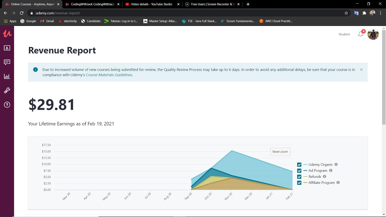 My Udemy Instructor Earning || Coding With Jack || February 2021 || Live Demo || Udemy Earnings