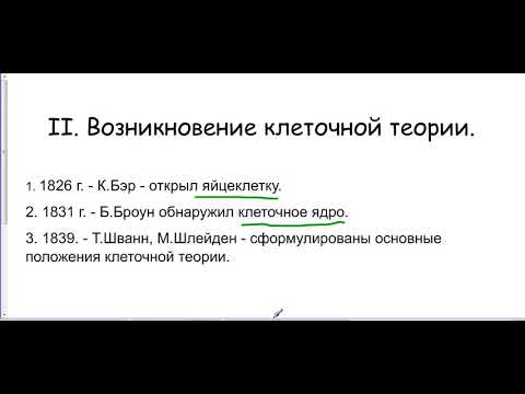 Клеточная теория