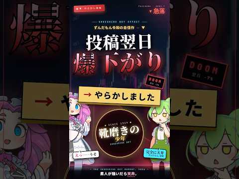 フジクラ解説動画投稿した翌日に株価が爆下がりしたのだ【ずんだもん】#ずんだもん #ゆっくり解説 #ずんだもんと学ぶ #フジクラ #5803 #日本株 #靴磨きの少年 #靴磨きの少年現象 #AI銘柄