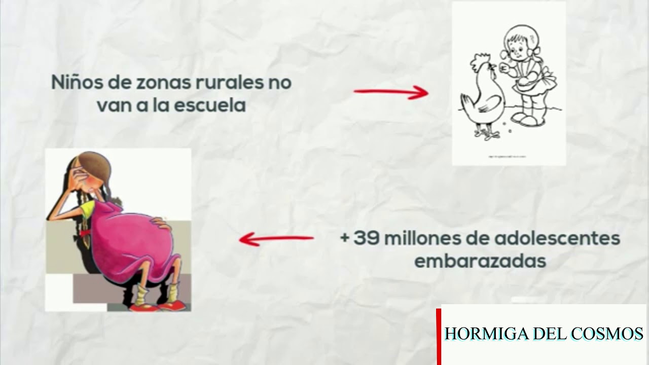 Informe 2015 EDUCACIÓN PARA TODOS. LAS REALIDADES.