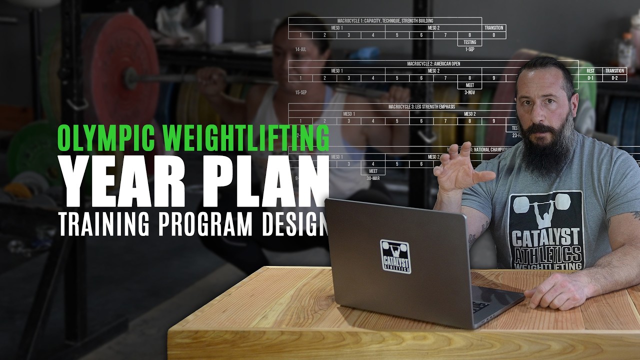 The Year Plan for Olympic Weightlifting Training Programs - YouTube