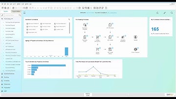 SAP Business One  - Purchase Process