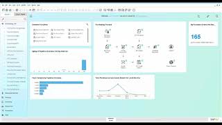 SAP Business One  - Purchase Process