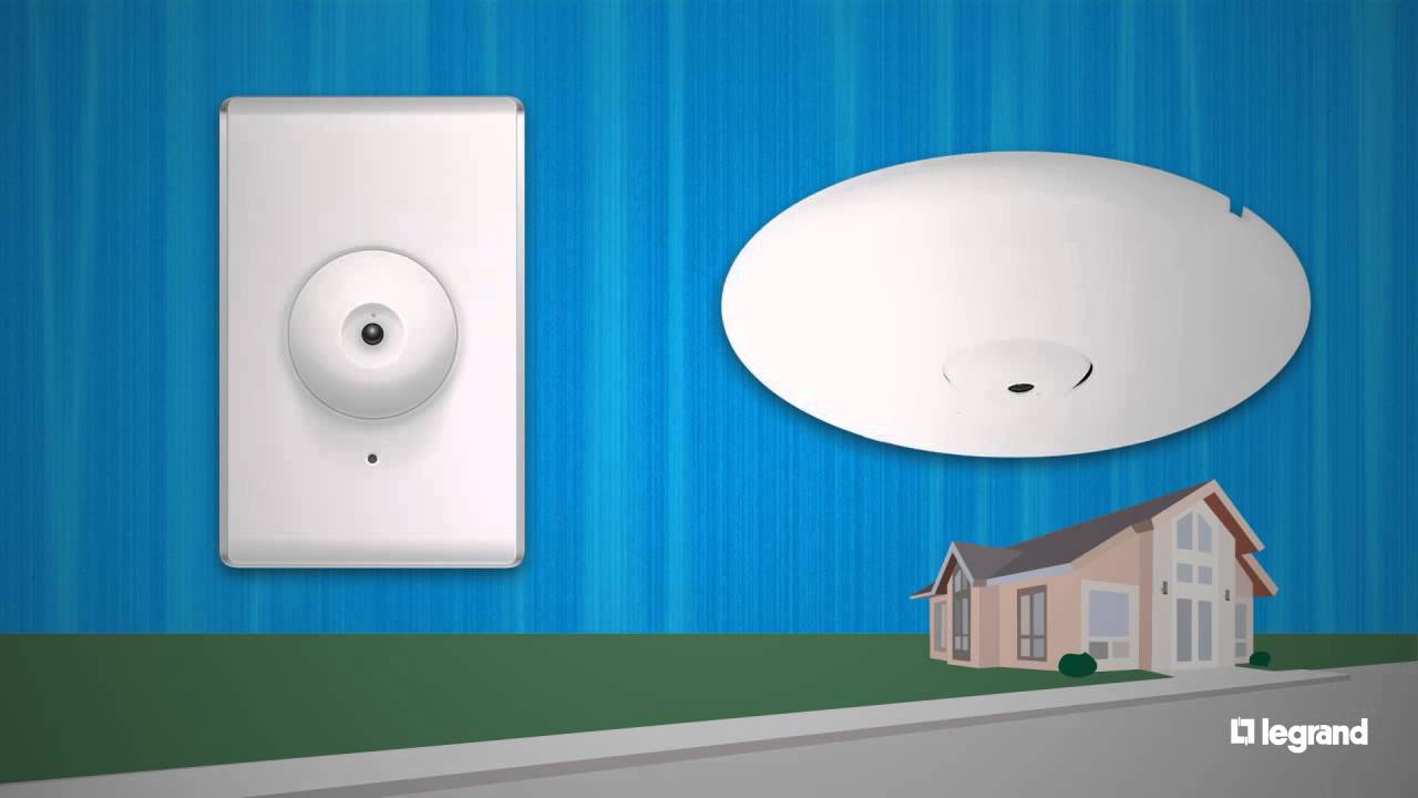 OnQ Studio Ball Camera Overview YouTube