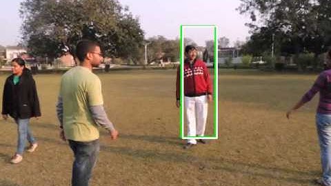 SURF based Human tracking