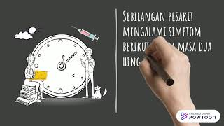 5- MESEJ 5 MINIT ANTI DADAH: APA ITU HIV AIDS?