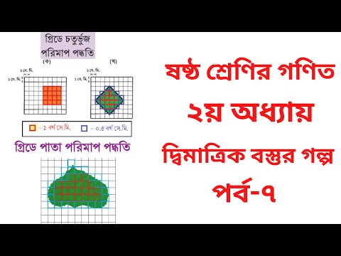 ভিডিও: একটি গ্রাফে একটি চতুর্ভুজ কি?