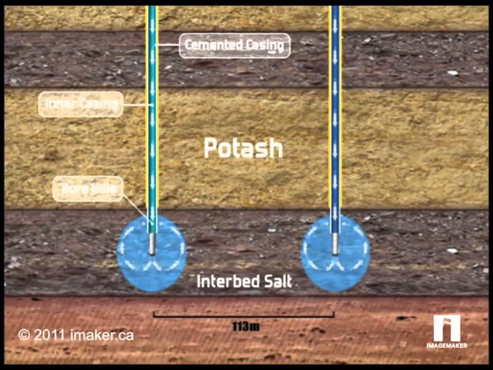 Western Potash Corp.mp4