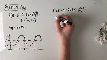 MM142 Maths Methods Fortify Study Guide - "Trigonometry Application Question"