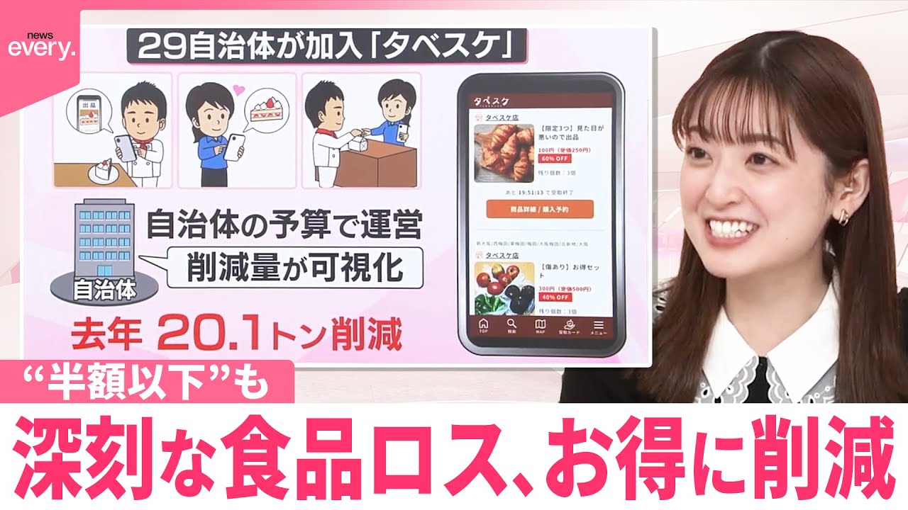 【なるほどッ！】賞味期限迫る商品“半額以下”も  深刻な食品ロス、お得に削減