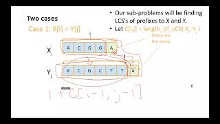Lecture 26: Dynamic Programming IV - LCS and Unbounded Knapsack