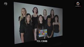 TCL C655 / C69B  (43 - 50) Viewing Angles