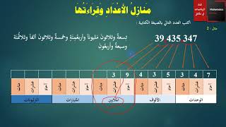 001 - المنازل العددية وقراءة الأعداد الكبيرة #المنازل_العددية