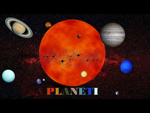 Video: Kako Omjer Planeta Utječe Na čovjeka