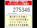 リピート系FX自動売買 米ドル円買い ループイフダンB100 検証結果 1年11か月 #shorts