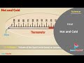 Heat Class 7 Science - Hot and Cold