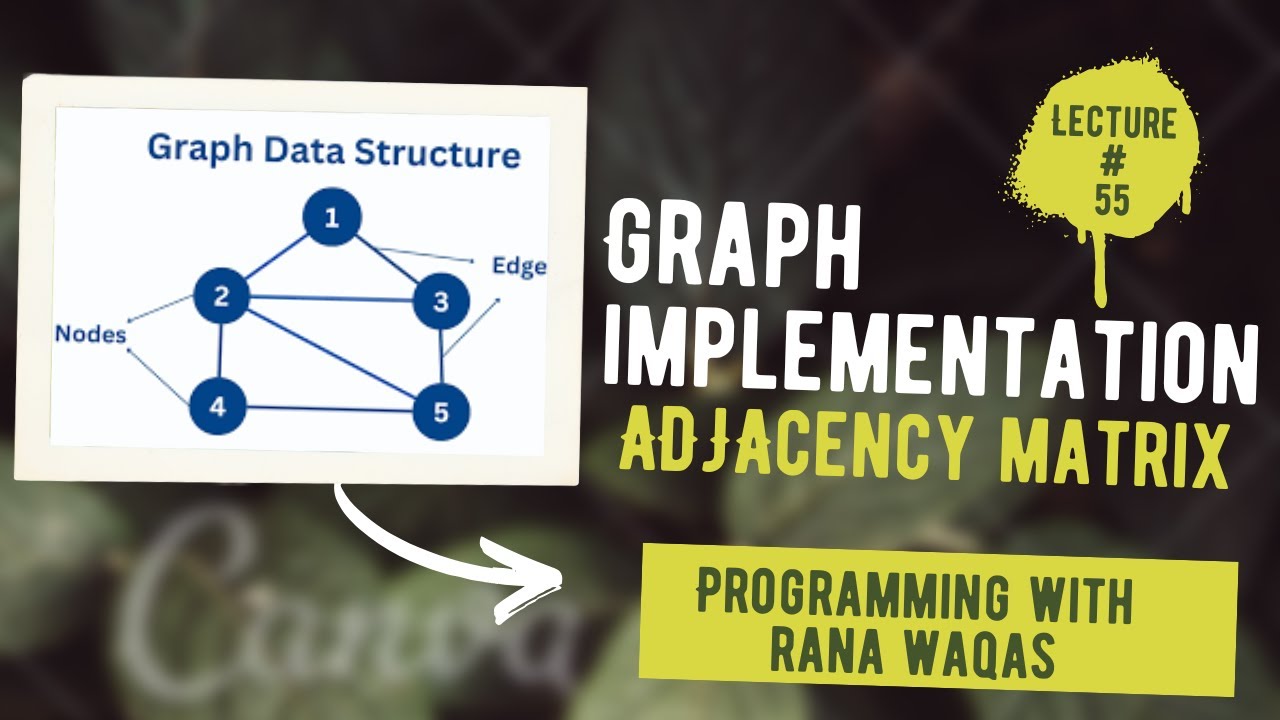 #55 Graph Implementation using Adjacency Matrix (Part 2) | Directed ...