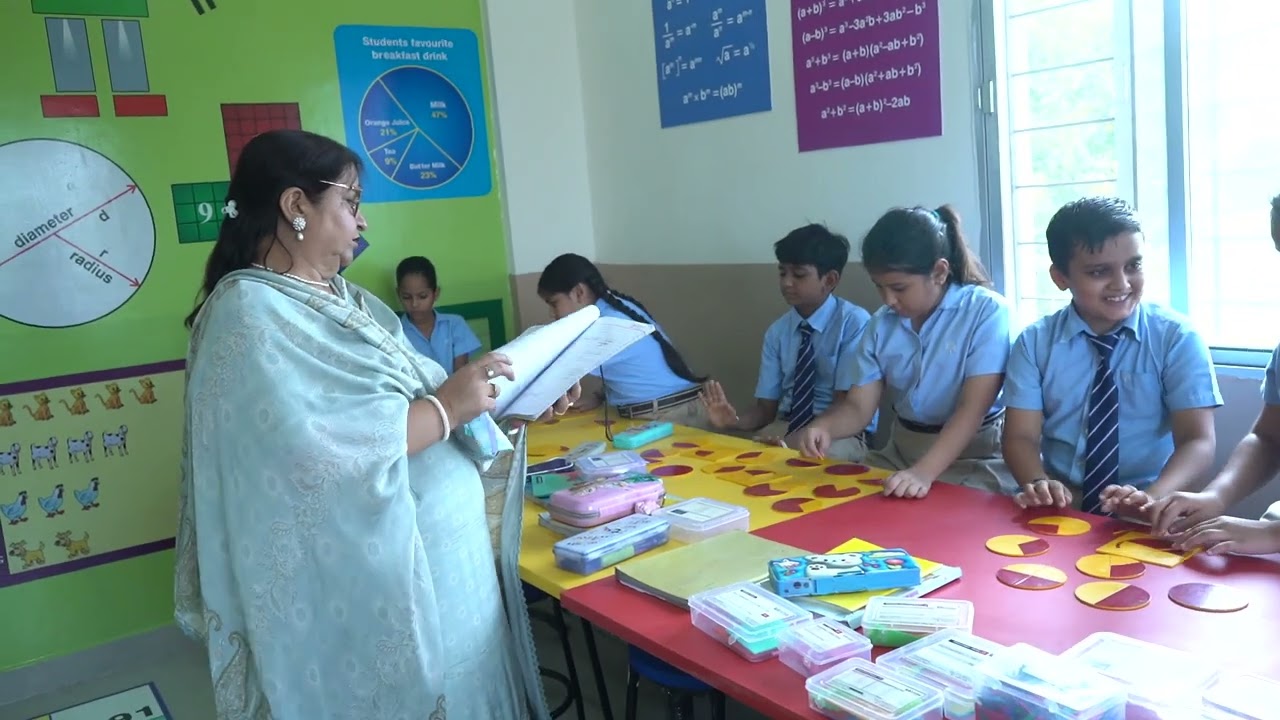 Podar International School Jalandhar CBSE Affiliation inspection for secondary level date 28-08-2024