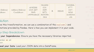 How to Efficiently Transform a List of Dictionaries into Individual Columns in a Pandas DataFrame?