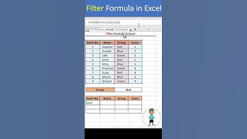 Excel Job Interview Questions Filter Formula in Excel #exceltutorial #excel #exceltips #shorts