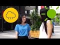 How to talk about weather with your friends in Chinese