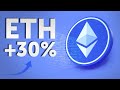 ETH +30% Шорты 8 млрд.$ 😳  Зеленая неделя на крипторынке 🚀🚀🚀