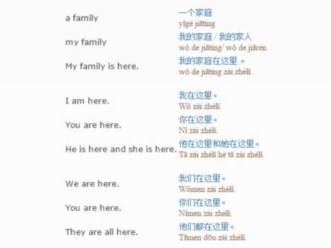 Chinese lesson/English lessons how to study chinese 1 (People)