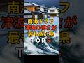南海トラフ!津波の高さが最も高い県トップ5 #南海トラフ #南海トラフ地震 #南海トラフ巨大地震 #南海トラフ予測 #津波 #備え #防災 #地震対策 #防災グッズ #備蓄 #地震