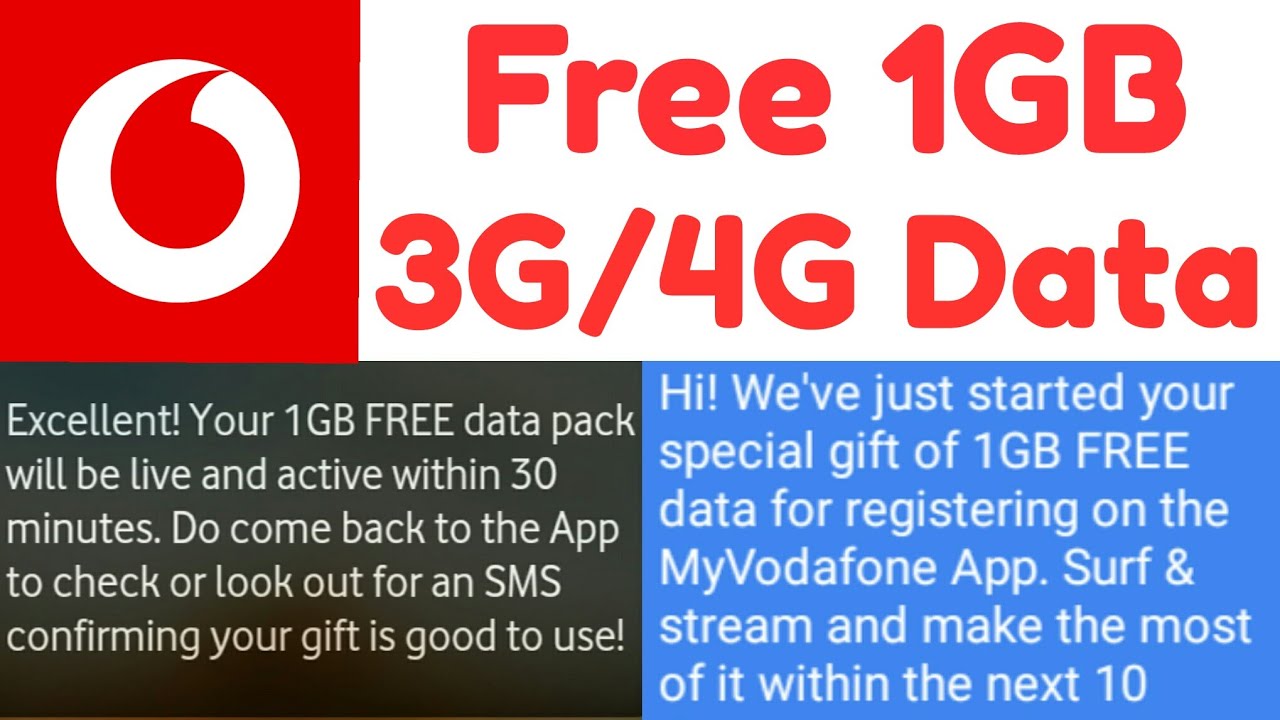 How To Get Free 1GB 3G/4G Data On Vodafone | No Spam - YouTube