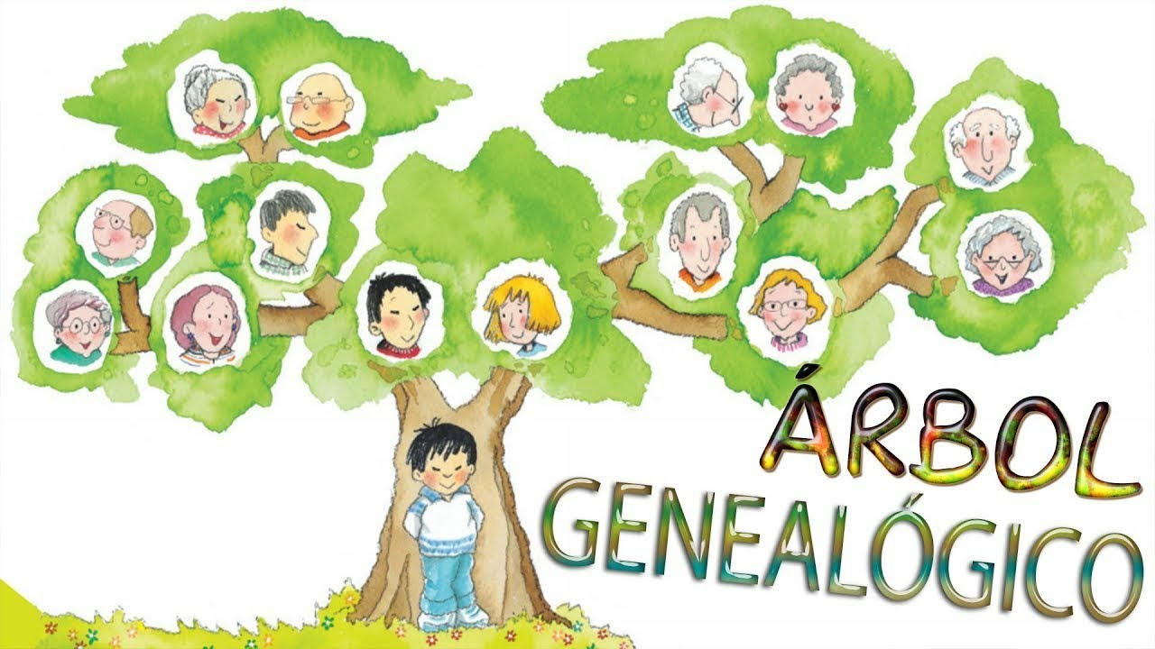 Arbol genealogico ejemplo