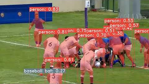 Rugby Game Sport Analytics  using yoloact++ || Player Detection || Ball Detection