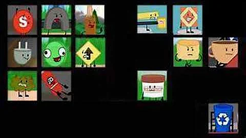 Object Terror Prediction