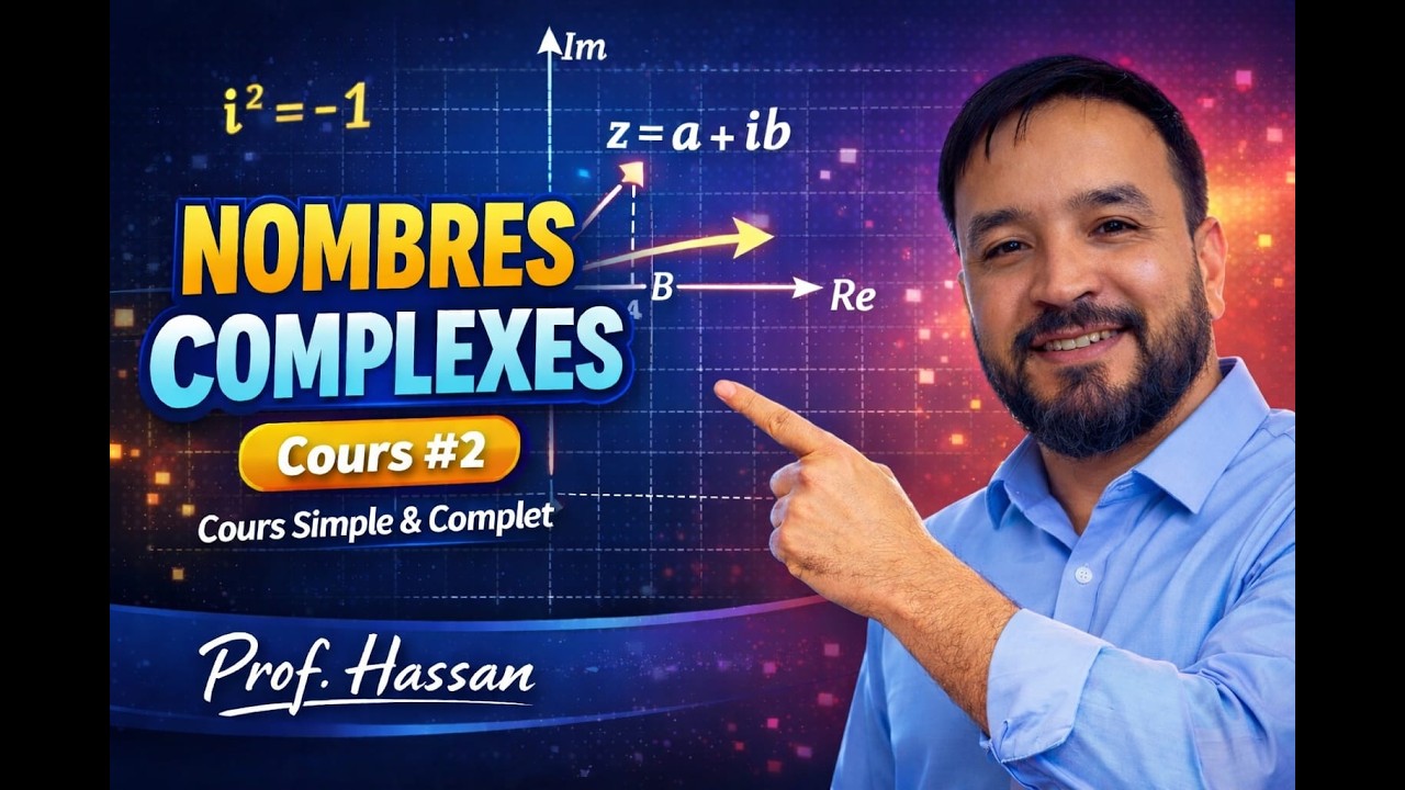 Nombres Complexes : Enfin Comprendre Facilement (Bac 2026)- Partie2