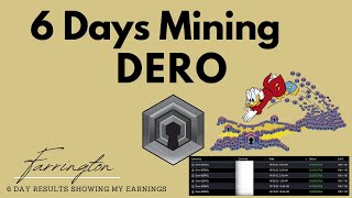 6 DAYS MINING DERO AstroBWT/v3 - CPU Mining Dero